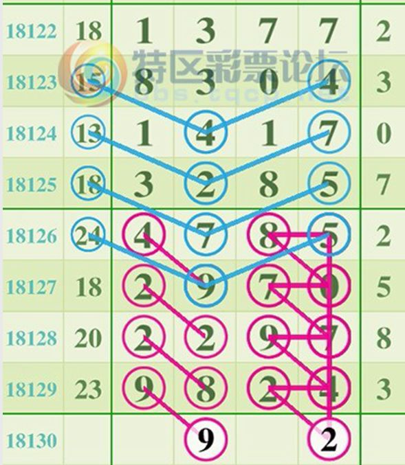 揭秘92期王中王平特一肖，背后的故事與奧秘，揭秘王中王平特一肖背后的故事與奧秘