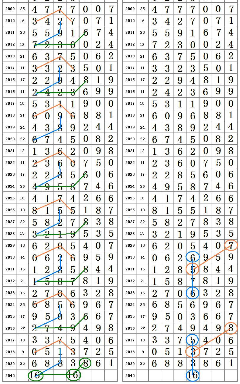 王中王平特一肖心水論沄，深度解析與探索，王中王平特一肖心水論沄，深度解析與探索之旅