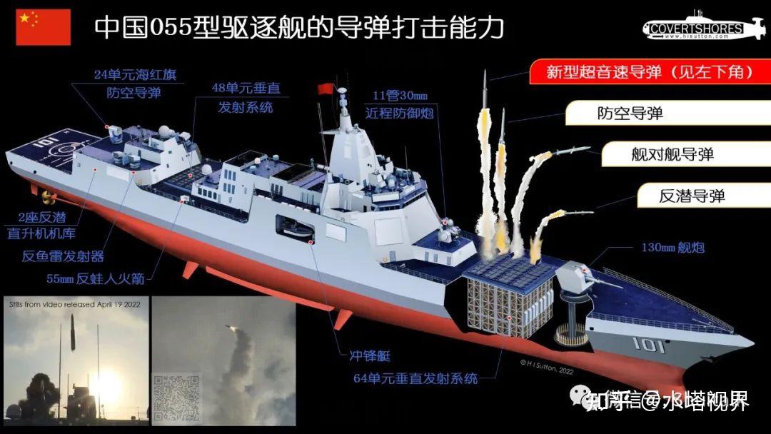 中國有比055更先進的戰(zhàn)艦嗎，探索中國海軍新一代戰(zhàn)艦技術(shù)的前沿，中國海軍新一代戰(zhàn)艦技術(shù)探索，超越055型戰(zhàn)艦的尖端技術(shù)
