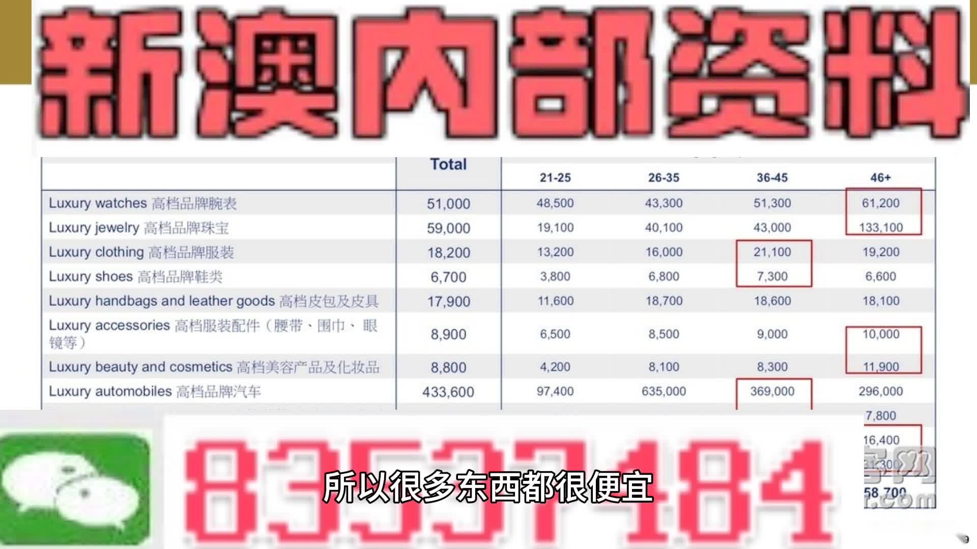 重磅推薦2025精準(zhǔn)資料大全免費(fèi)獲取指南，2025精準(zhǔn)資料大全免費(fèi)獲取指南，重磅推薦
