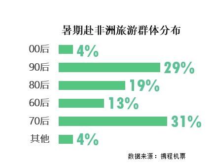 新澳門走勢(shì)圖最新