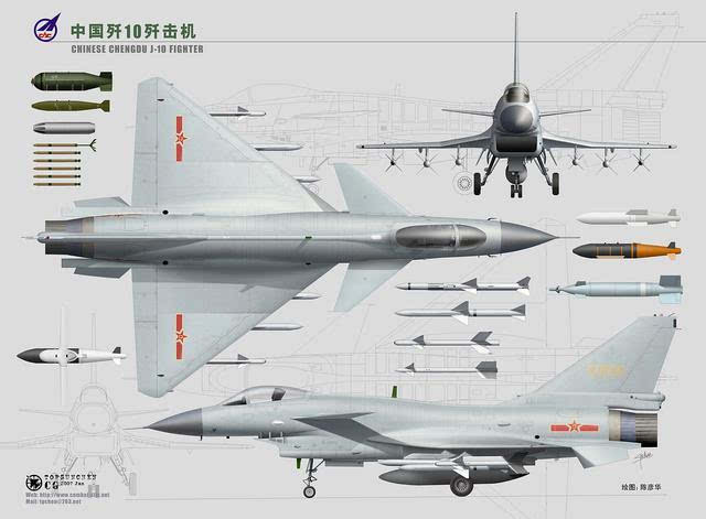 殲10三視圖，深度解析中國(guó)空軍主力戰(zhàn)機(jī)的風(fēng)采，深度解析，殲10三視圖揭示中國(guó)空軍主力戰(zhàn)機(jī)風(fēng)采