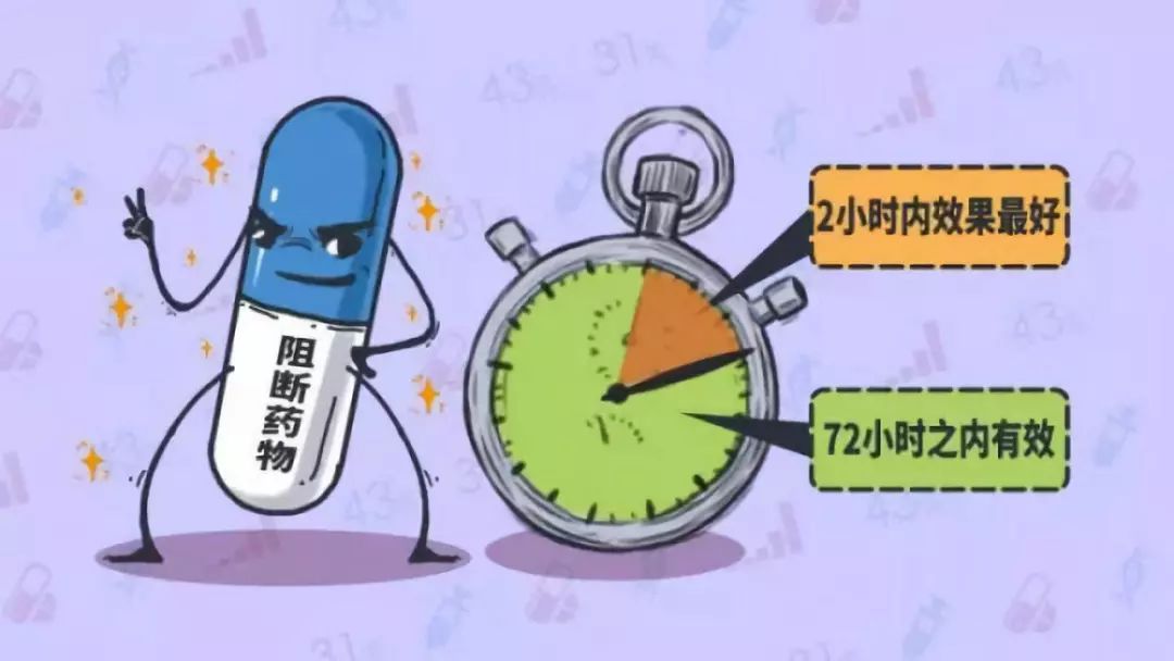 一次高危性行為會感染嗎？深入了解風險與預(yù)防措施，一次高危性行為的風險與預(yù)防措施，感染可能性解析