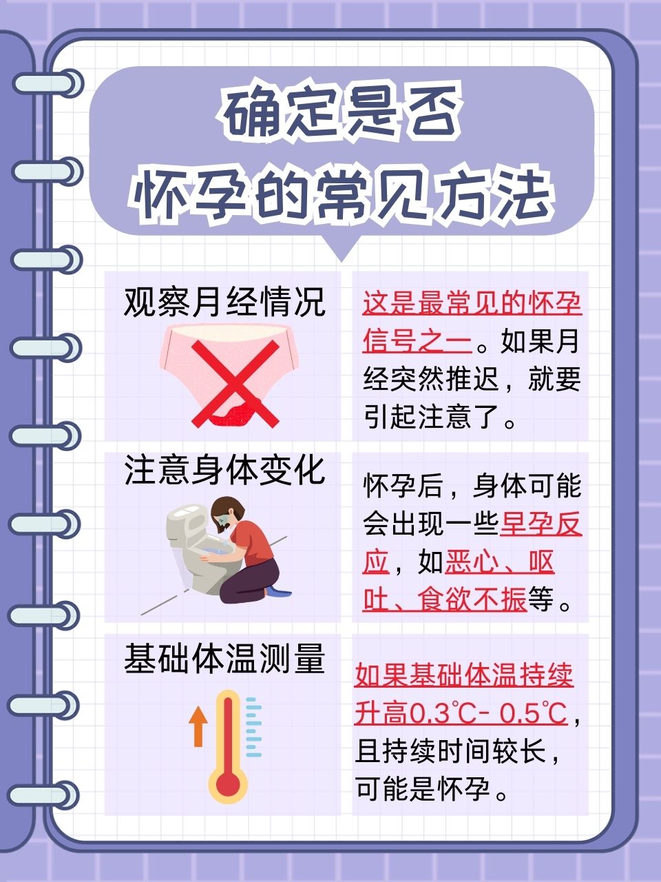 如何最快發(fā)現(xiàn)自己懷孕，一站式指南，懷孕早期發(fā)現(xiàn)，一站式指南助你快速確認(rèn)懷孕狀態(tài)