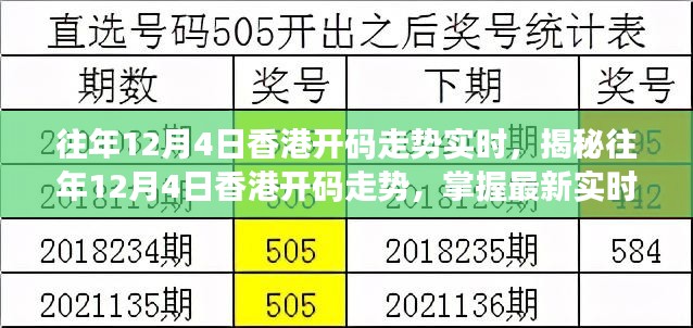 香港綜合出號走勢圖，深度分析與預(yù)測，香港綜合出號走勢圖深度解析與預(yù)測分析
