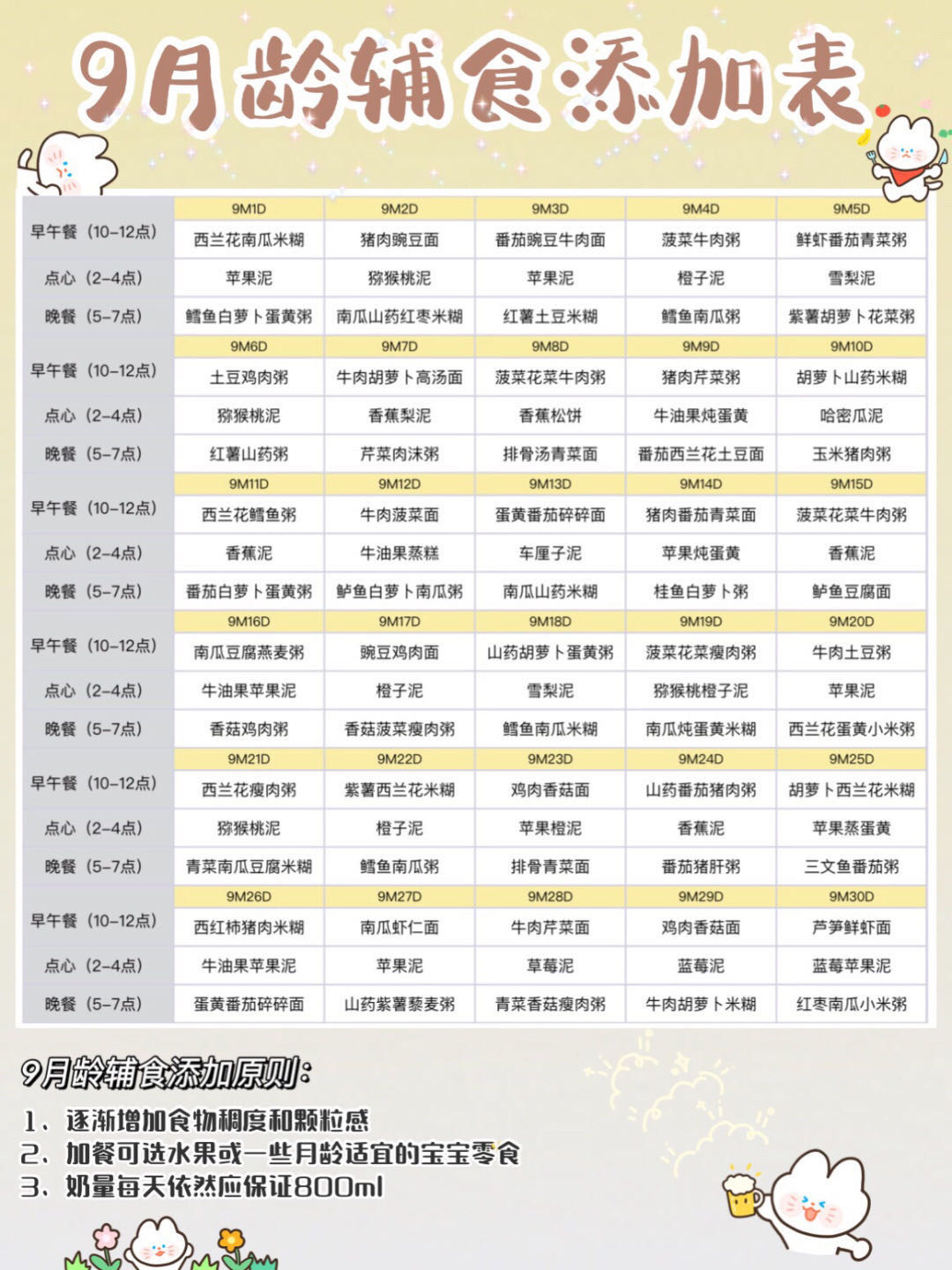 六個(gè)月寶寶輔食表圖片，營養(yǎng)搭配與輔食制作方法，六個(gè)月寶寶輔食指南，營養(yǎng)搭配、制作方法與圖片參考