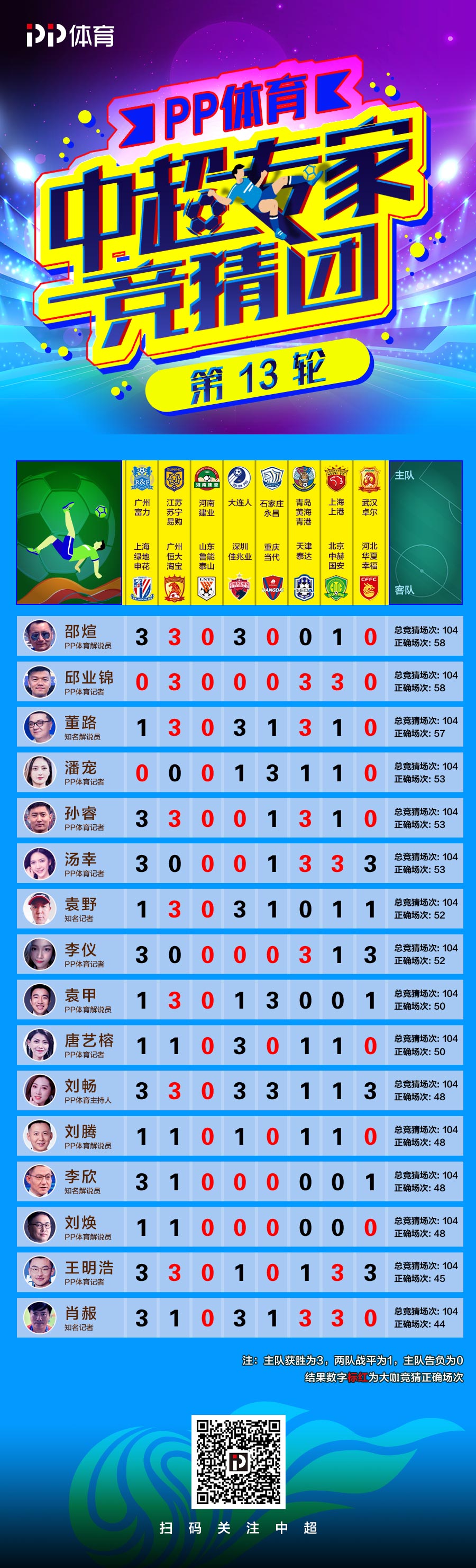 王中王最準(zhǔn)一肖公開選料，揭秘精準(zhǔn)預(yù)測背后的秘密，揭秘王中王精準(zhǔn)預(yù)測生肖秘密，一肖公開選料揭秘精準(zhǔn)預(yù)測背后的真相