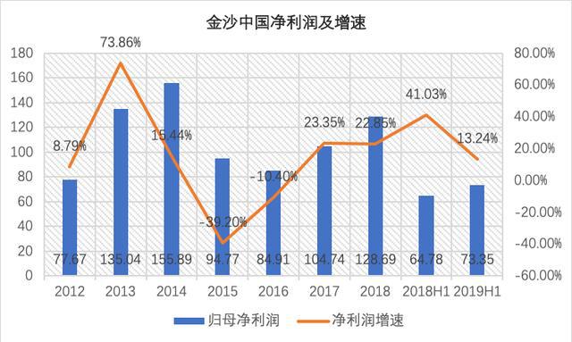 澳門最快開獎資料118，全面解讀與獲取指南，澳門最快開獎資料解讀與獲取指南，全面探索118數(shù)據(jù)