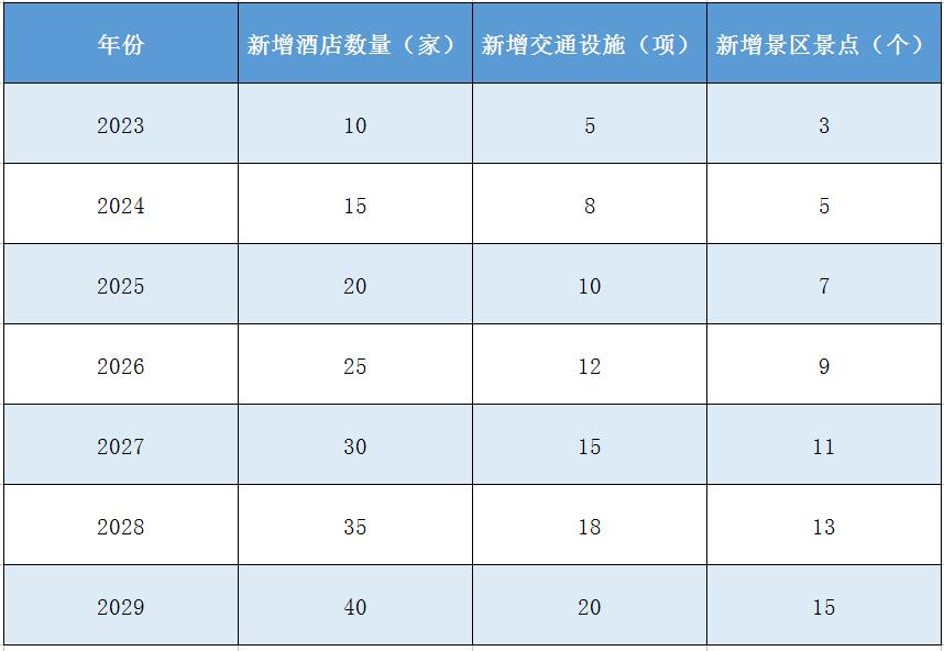 澳門彩票開獎(jiǎng)結(jié)果記錄（2025年最新更新），澳門彩票開獎(jiǎng)結(jié)果記錄（最新更新至2025年）