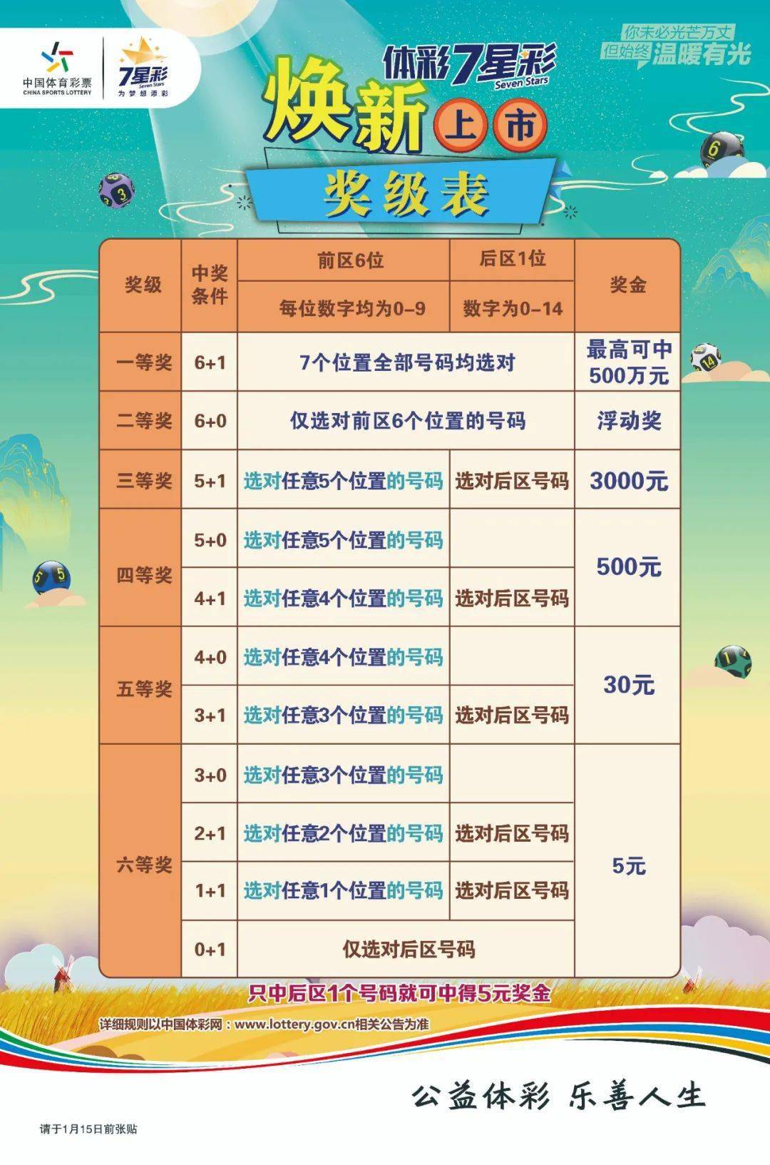 澳門六星彩攪珠結(jié)果今晚開(kāi)獎(jiǎng)，揭秘彩票背后的秘密與策略分析，澳門六星彩今晚開(kāi)獎(jiǎng)，揭秘彩票背后的秘密與策略分析