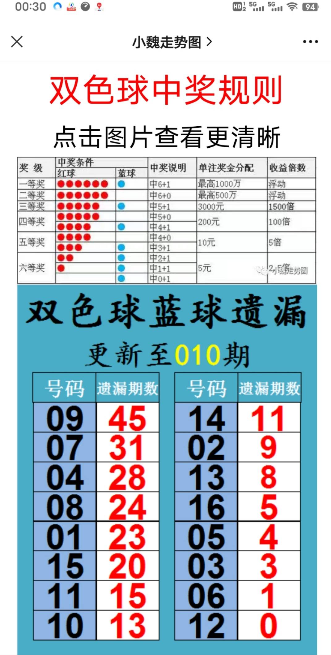 2025新澳正版免費(fèi)資料大全，一站式獲取所有你需要的信息，2025新澳正版免費(fèi)資料大全，一站式獲取所有信息