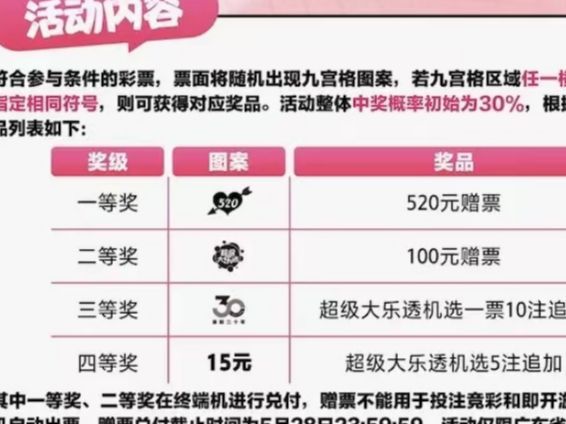澳門碼開獎(jiǎng)最快結(jié)果圖，揭秘彩票背后的秘密，澳門彩票開獎(jiǎng)結(jié)果揭秘，探尋背后的秘密與快速結(jié)果圖