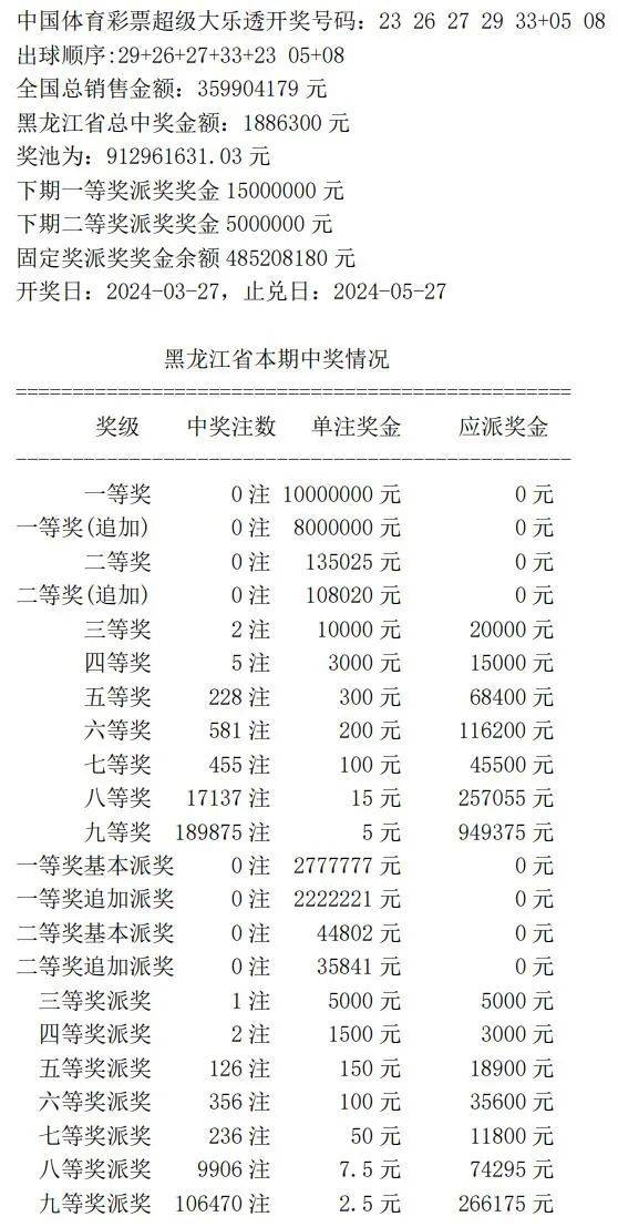 香港 第250頁