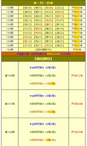 管家婆四不像一肖王中王，揭秘背后的神秘面紗，揭秘管家婆四不像一肖王中王的神秘面紗