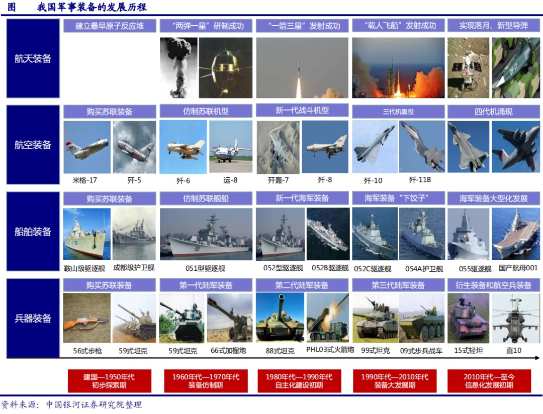 軍事新聞2021年度概覽，全球軍事動(dòng)態(tài)深度解析，全球軍事動(dòng)態(tài)深度解析，2021年度軍事新聞概覽