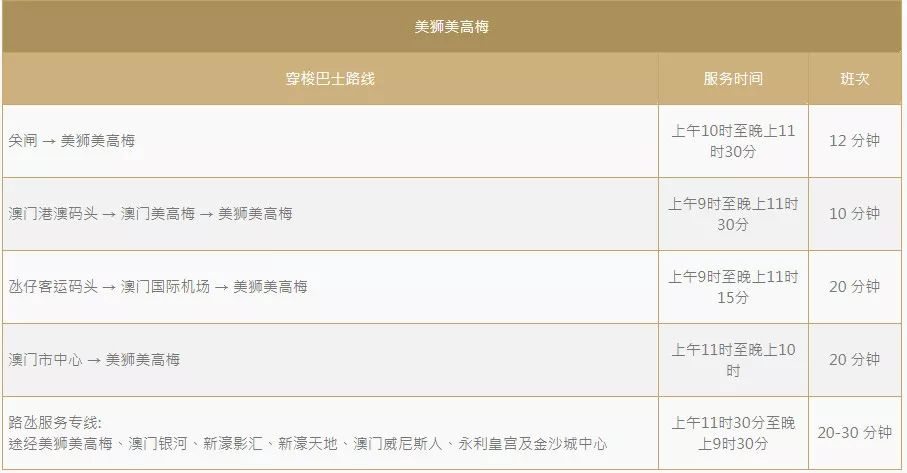 新澳門必須開獎記錄，探索與解析，澳門開獎記錄探索與解析