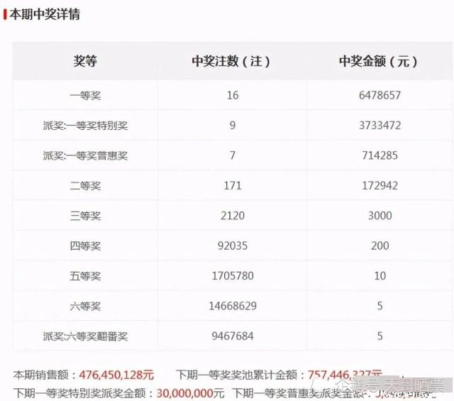 冷月如霜 第6頁