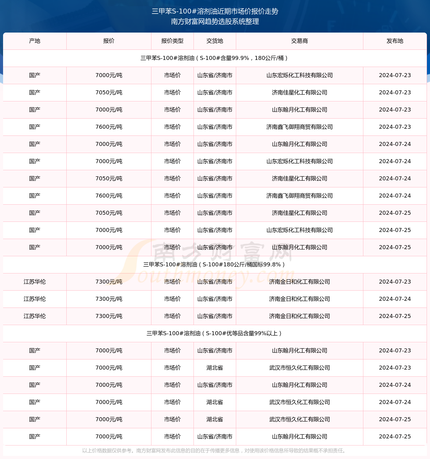 澳門三肖三碼精準預測，揭秘黃大仙的神秘面紗與100%準確性背后的秘密，澳門三肖三碼精準預測揭秘，黃大仙的神秘面紗與準確率背后的真相