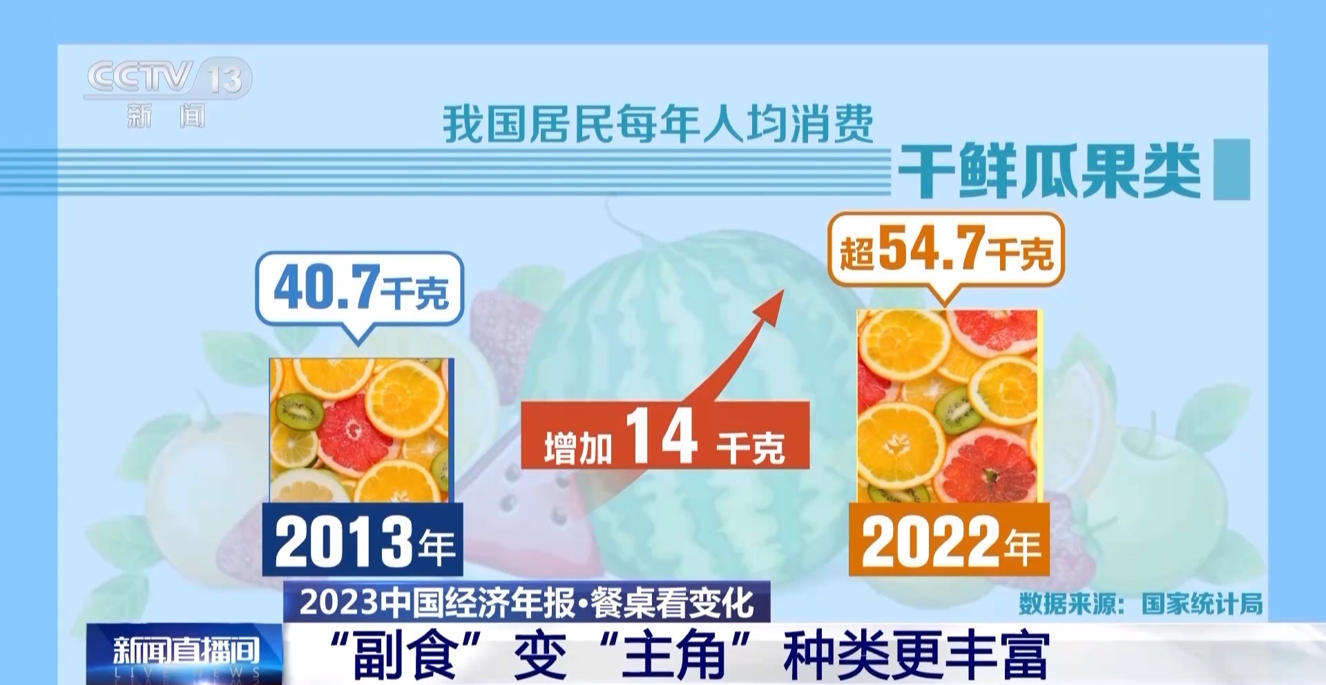 十大靠譜微商減肥產(chǎn)品，讓你輕松瘦身，十大靠譜微商減肥產(chǎn)品助你輕松瘦身之旅