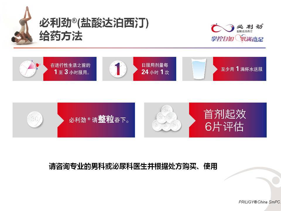 達(dá)泊西汀