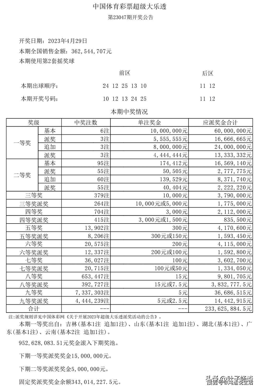 新澳天天開獎資料大全第1052期，全面解讀與深度解析，新澳第1052期天天開獎資料全面解讀與深度解析