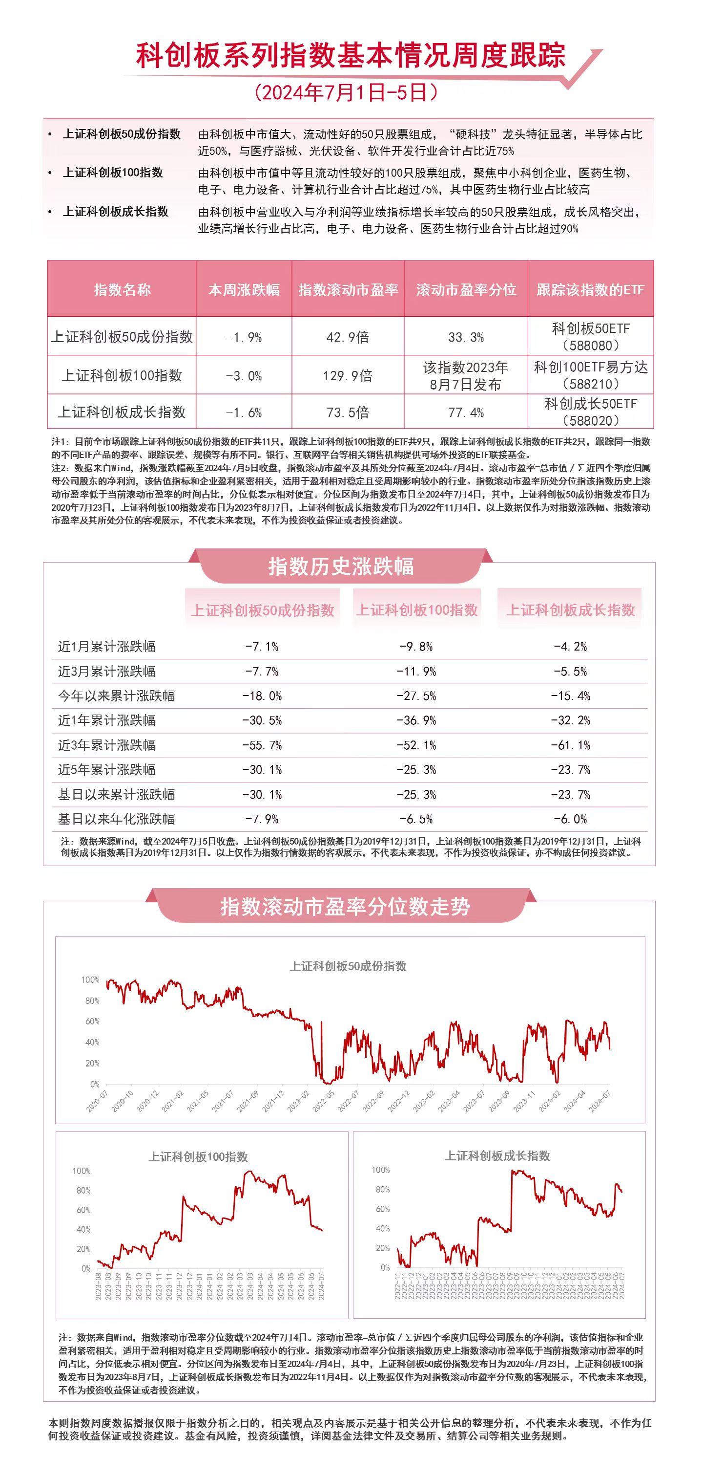 精準(zhǔn)新傳真，探索數(shù)字世界中的77777與88888的魅力，數(shù)字世界的探索之旅，揭秘?cái)?shù)字組合77777與88888的魅力