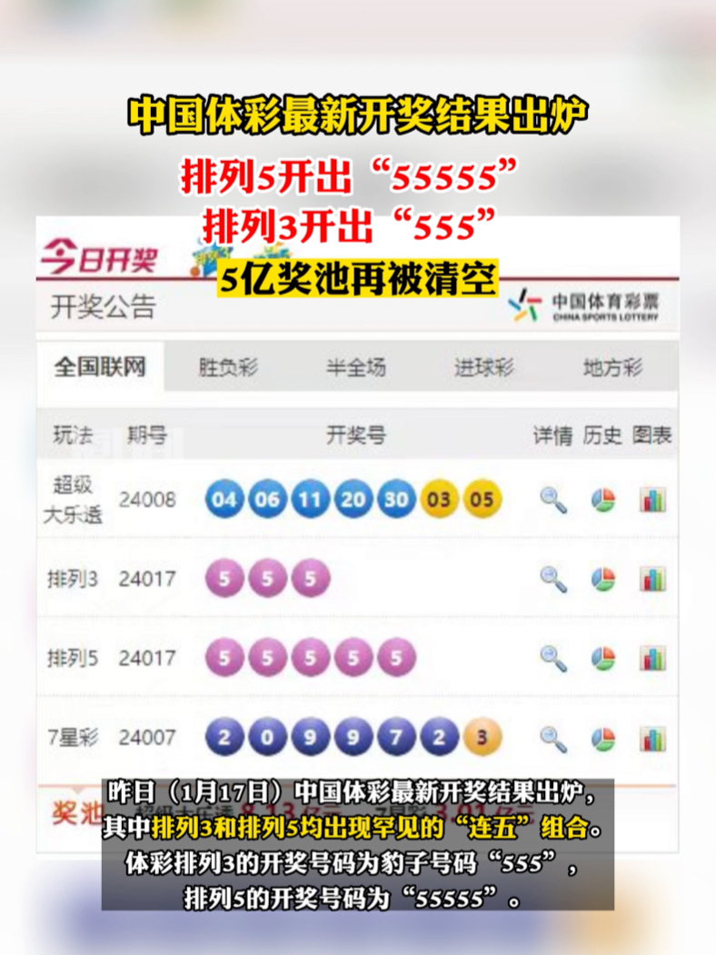 澳門(mén)六開(kāi)彩開(kāi)獎(jiǎng)結(jié)果開(kāi)獎(jiǎng)記錄2025年，回顧與預(yù)測(cè)，澳門(mén)六開(kāi)彩開(kāi)獎(jiǎng)回顧與未來(lái)預(yù)測(cè)，2025年展望