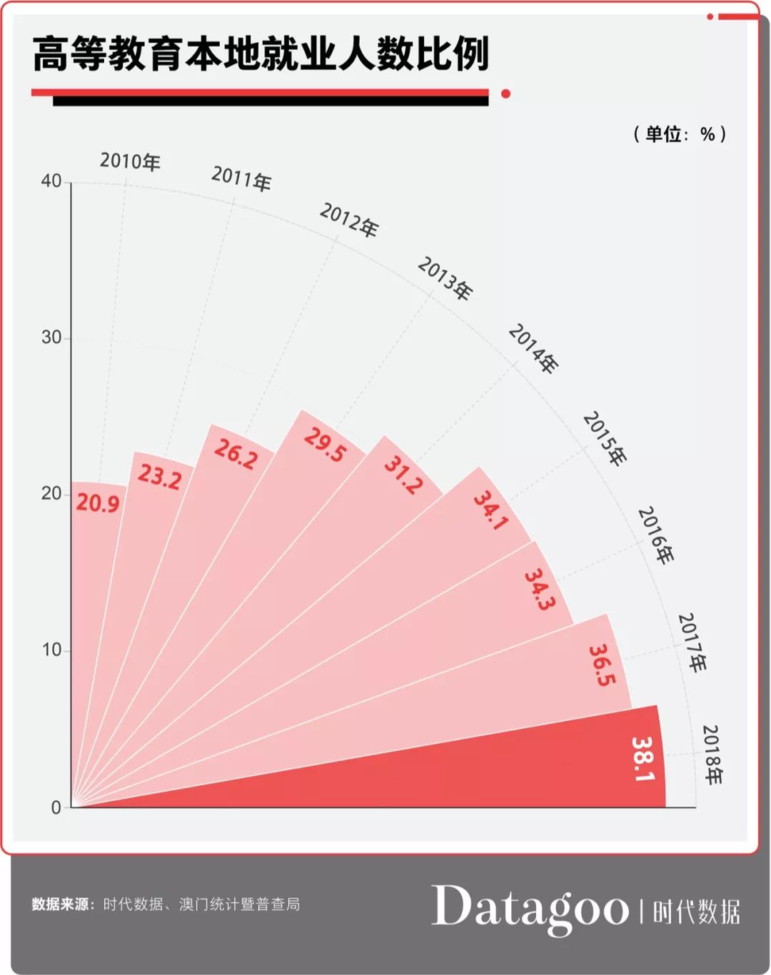 澳門開獎(jiǎng)網(wǎng)，全球最快的彩票開獎(jiǎng)信息發(fā)布平臺(tái)，澳門開獎(jiǎng)網(wǎng)，全球領(lǐng)先的彩票開獎(jiǎng)信息發(fā)布平臺(tái)
