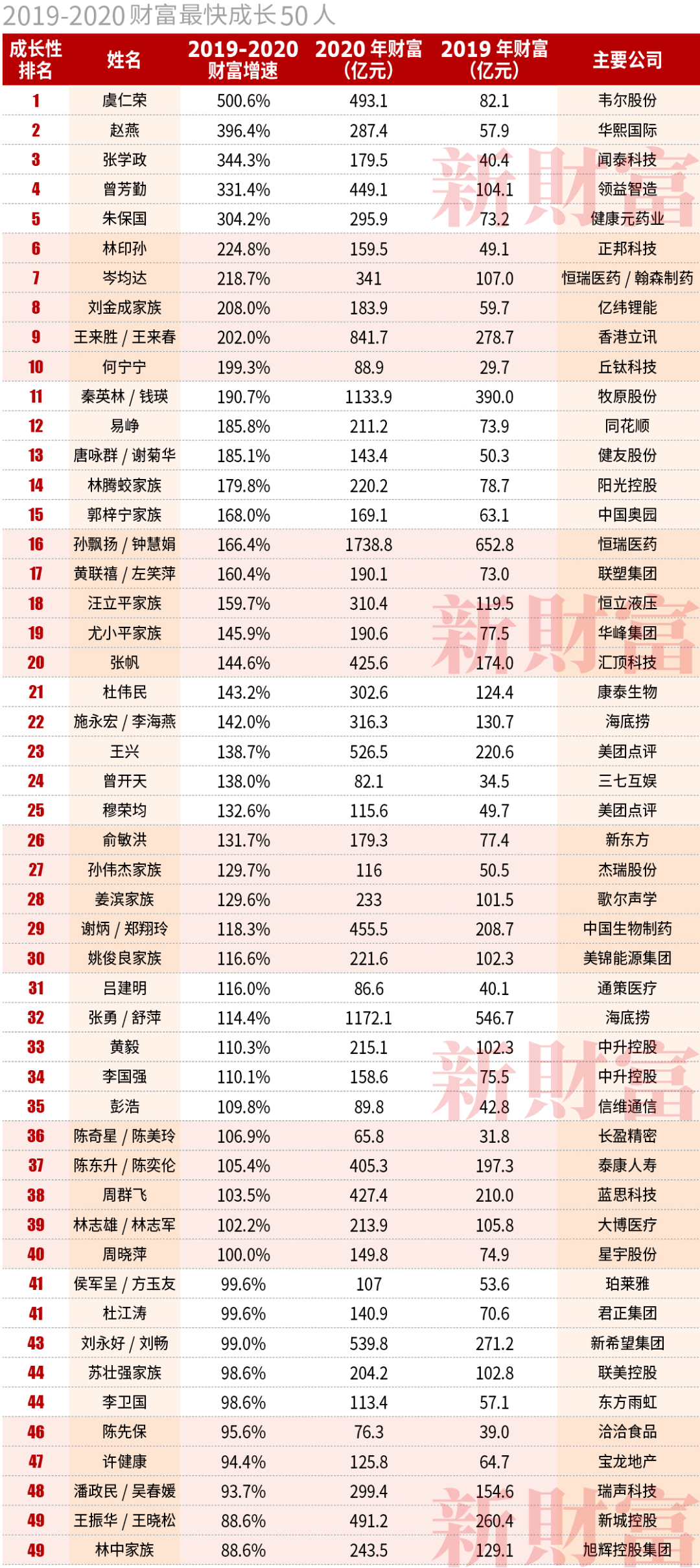 極速揭曉，2020澳門開獎最新結(jié)果，2020澳門最新開獎結(jié)果揭曉