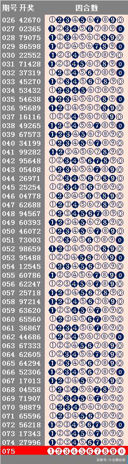 2025年天天開好彩資料，預(yù)測與策略，2025年天天開好彩預(yù)測與策略指南