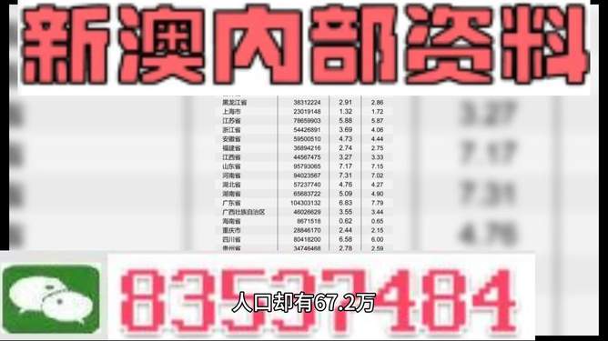 新澳2025正版資料免費公開，全面解析與深度探索，新澳2025正版資料全面解析與深度探索——免費公開透視資料