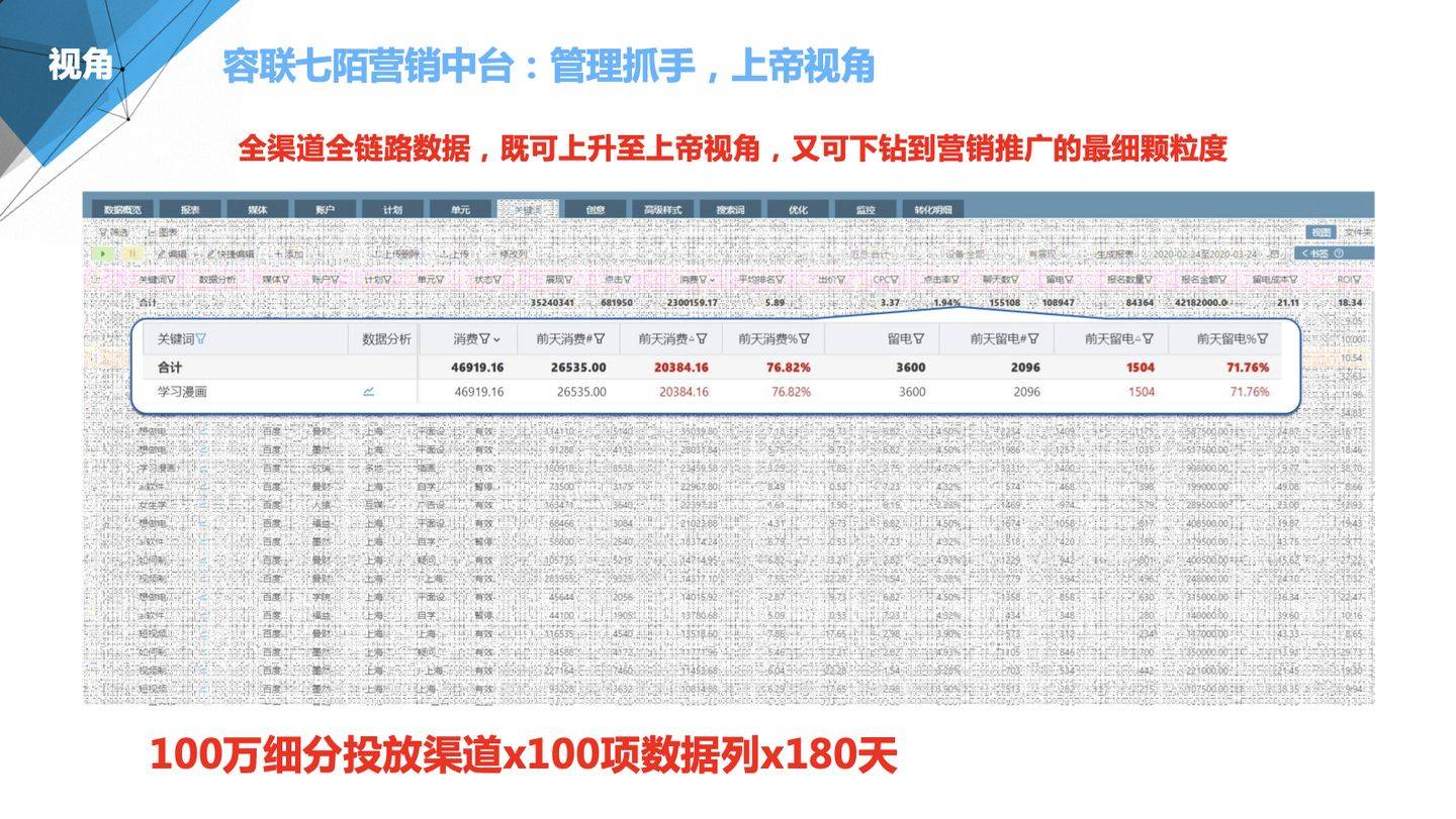 管家婆100%中獎(jiǎng)