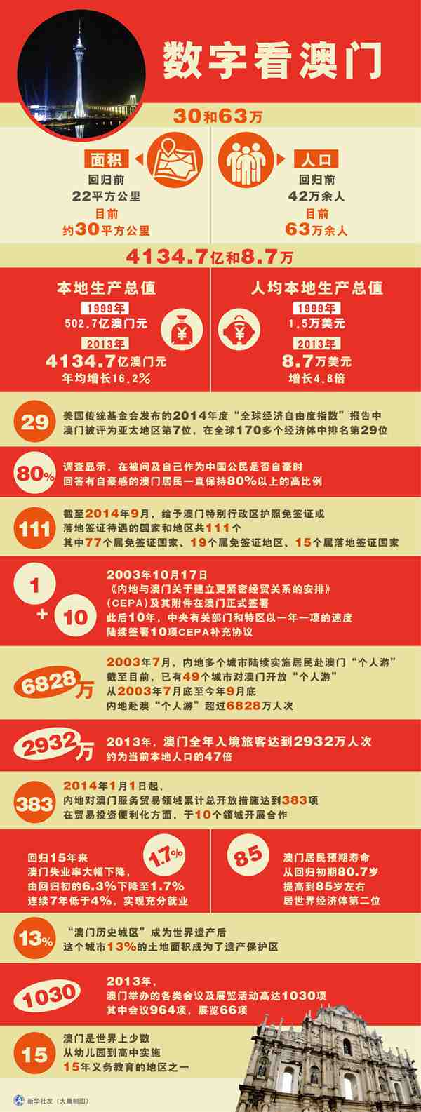澳門一肖一碼澳門，探索背后的秘密與魅力，澳門一肖一碼背后的秘密與魅力探索