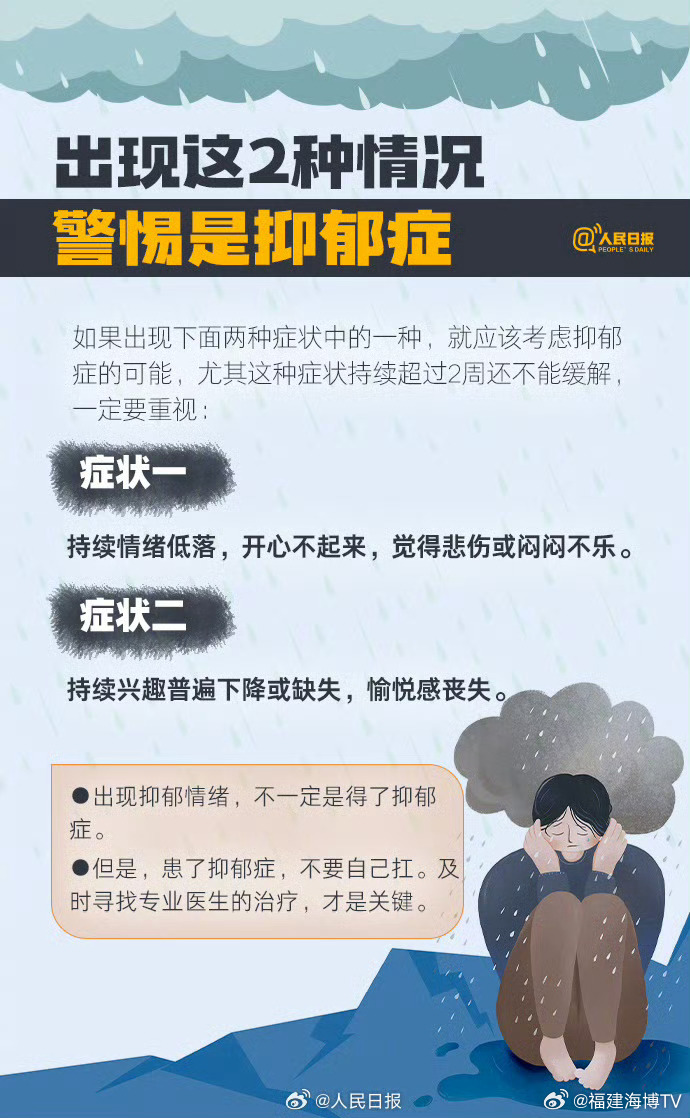 抑郁前兆的十個表現(xiàn)，識別與應(yīng)對，抑郁前兆的十個表現(xiàn)及應(yīng)對策略