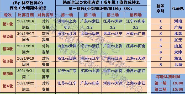 四季六順澳門開獎(jiǎng)結(jié)果，探索與解析，澳門四季六順開獎(jiǎng)結(jié)果解析與探索