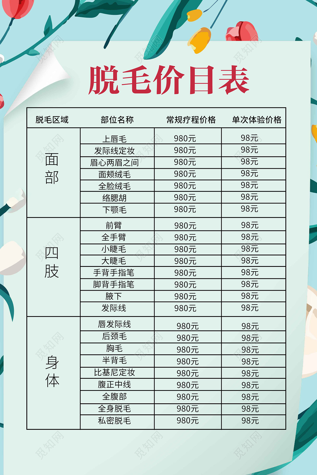冰點脫毛價格表圖，全面了解脫毛成本與費用，冰點脫毛價格詳解，脫毛成本與費用全面解析圖表展示
