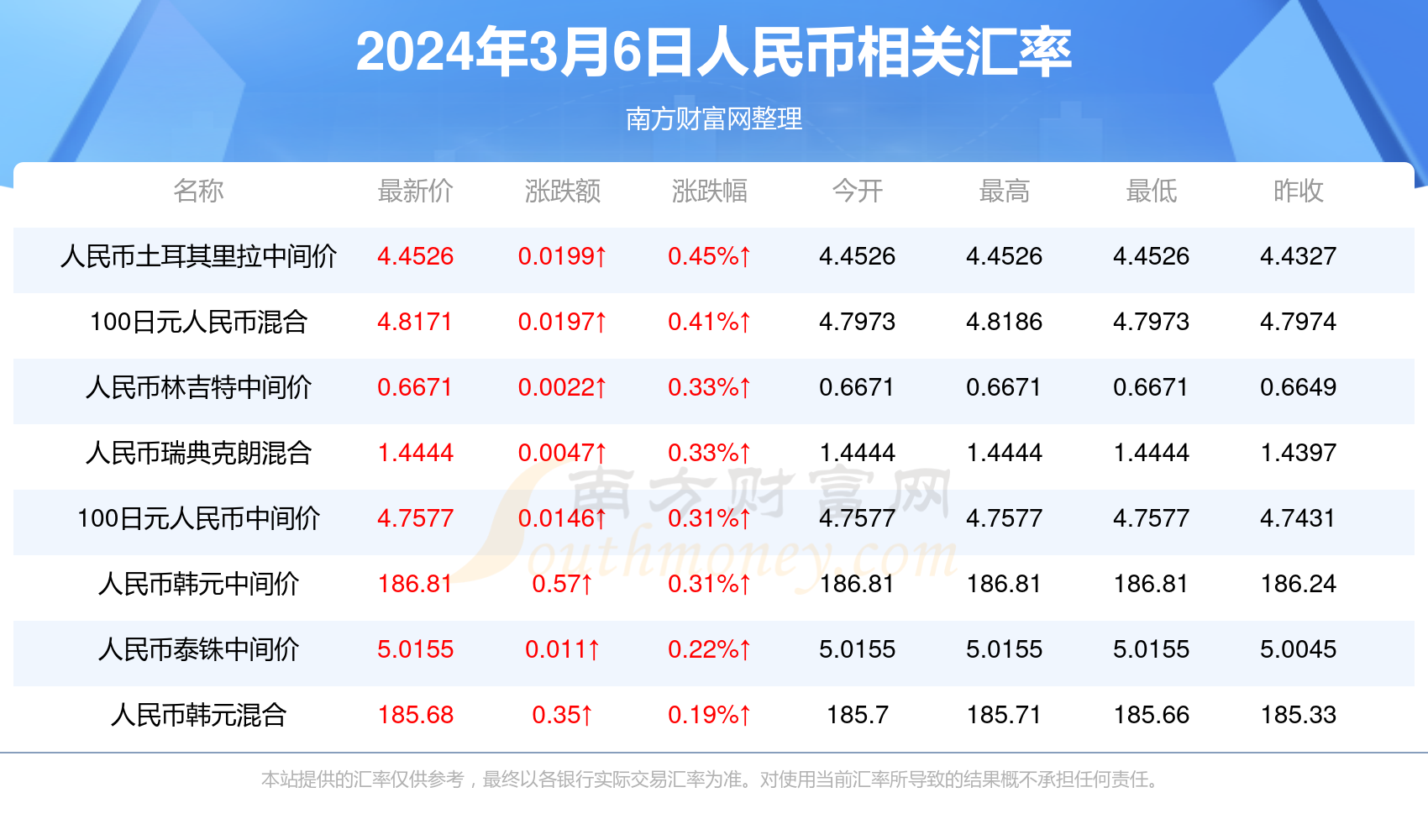 澳門阿六今天開獎(jiǎng)結(jié)果全面解析，澳門阿六今日開獎(jiǎng)結(jié)果深度解析
