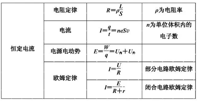 一肖規(guī)律公式資料，揭秘生肖運(yùn)勢(shì)與人生軌跡的奧秘，揭秘生肖運(yùn)勢(shì)與人生軌跡奧秘的一肖規(guī)律公式資料