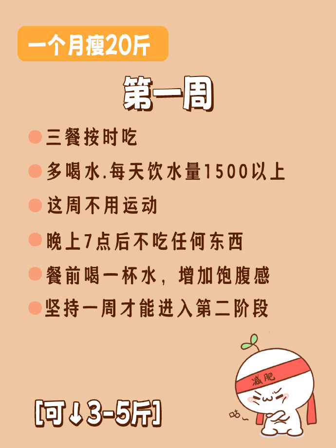 如何才能快速瘦下來？實(shí)用建議與策略，實(shí)用建議與策略，如何快速瘦身成功？