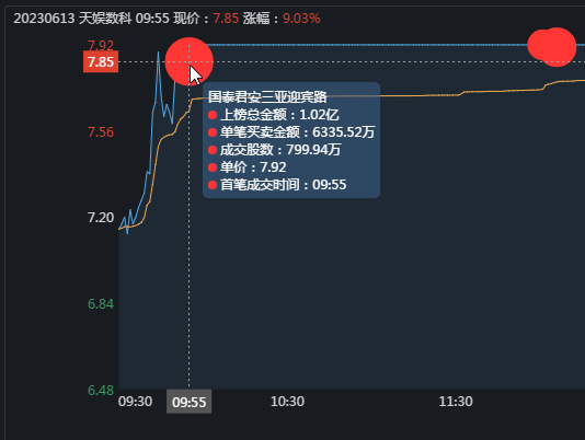 一碼爆持，揭秘背后的秘密與策略，揭秘一碼爆持背后的秘密與策略之道
