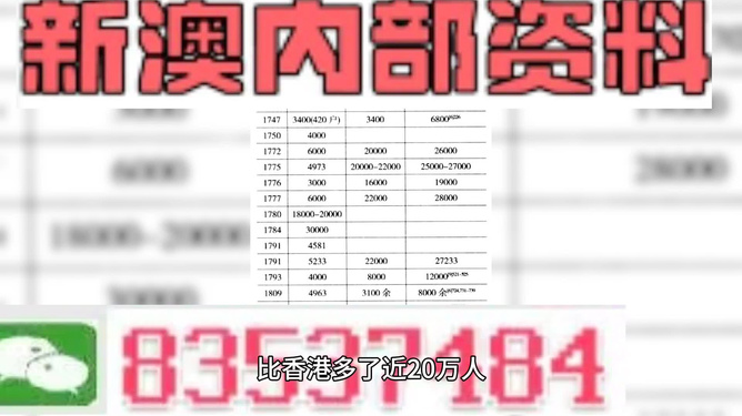 澳門彩天天精準(zhǔn)資料大全——探索彩票世界的秘密，澳門彩天天精準(zhǔn)資料大全，揭秘彩票世界的奧秘