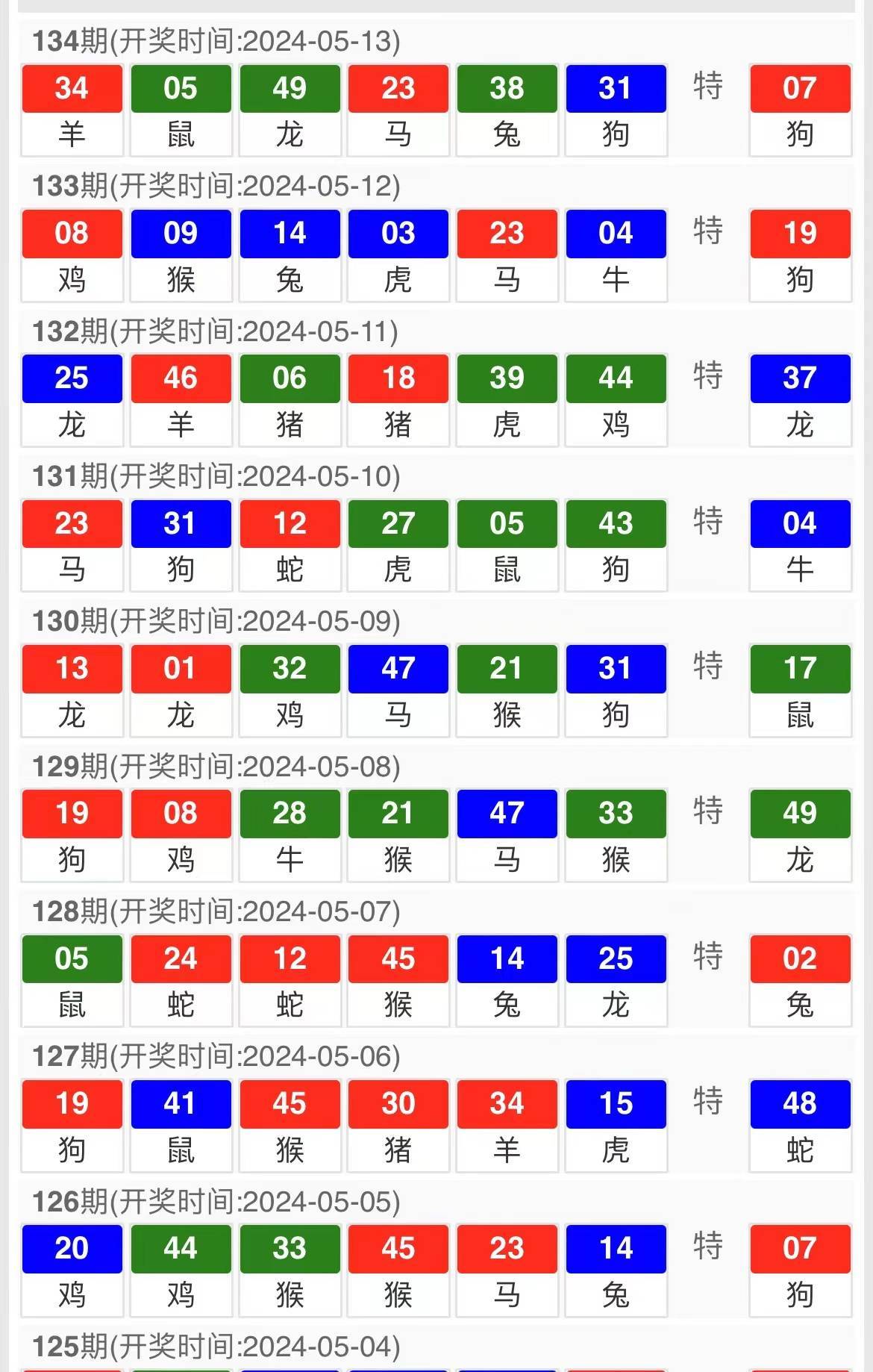 今天澳門六開彩開獎(jiǎng)結(jié)果及熱門策略解讀，澳門六開彩今日開獎(jiǎng)結(jié)果揭秘與熱門策略深度解讀