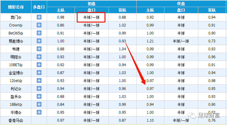 澳門一碼一碼精準(zhǔn)預(yù)測，張子慧的獨到見解與準(zhǔn)確預(yù)測，澳門預(yù)測專家張子慧的獨到見解，精準(zhǔn)預(yù)測一碼一碼的秘密