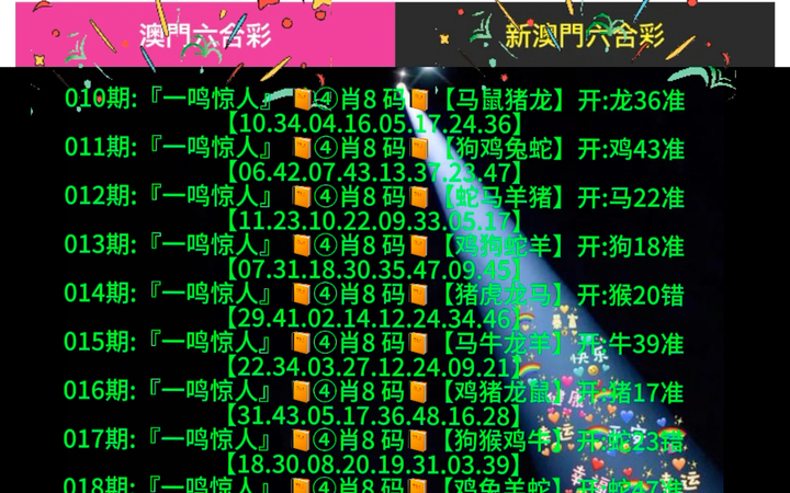 澳門作為中國的特別行政區(qū)之一，擁有著獨特的文化和歷史背景。隨著時代的發(fā)展，越來越多的人開始關注澳門的歷史文化和發(fā)展動態(tài)。本文將圍繞2025新澳門六肖這一主題展開，介紹澳門未來的發(fā)展趨勢和文化特色。，澳門未來展望，聚焦2025新澳門六肖的文化特色與發(fā)展趨勢