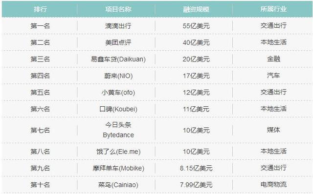 減肥項目排行榜前十名，讓你輕松瘦身，重塑自信身姿，減肥項目排行榜TOP10，輕松瘦身，重塑自信身姿秘籍