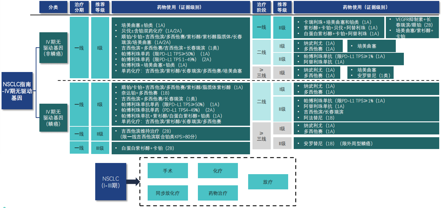 澳門四肖八碼期期準(zhǔn)免費(fèi)精準(zhǔn)資料，揭秘彩票預(yù)測的真相，澳門四肖八碼期期精準(zhǔn)預(yù)測揭秘，彩票預(yù)測真相探索