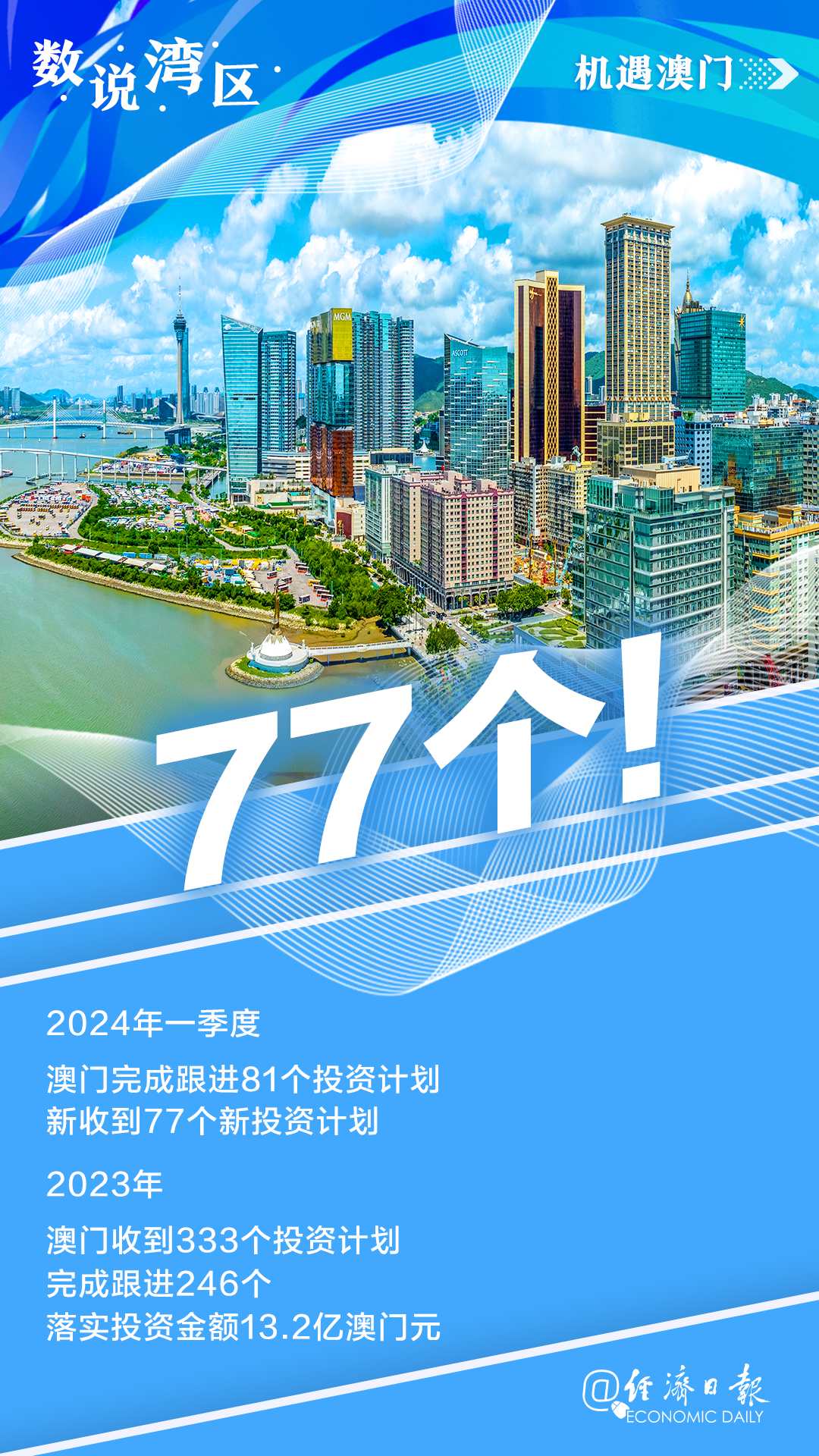 新聞咨詢 第98頁