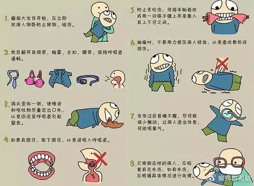 應(yīng)對(duì)方法/之策