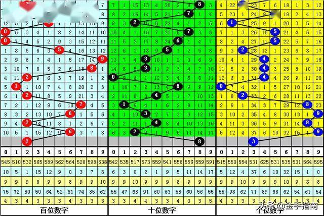 王中王012期指一生肖，深度解析與SEO優(yōu)化，王中王生肖解析與SEO優(yōu)化，揭秘生肖運(yùn)勢與搜索引擎優(yōu)化策略