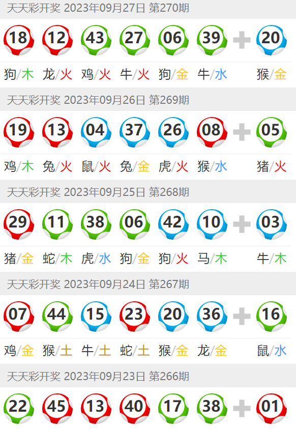 2025新澳門天天開好彩大全正版，全面解析與前瞻，澳門未來趨勢解析，2025新澳門天天開好彩展望與正版指南